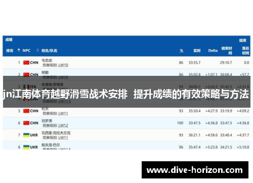 jn江南体育越野滑雪战术安排  提升成绩的有效策略与方法