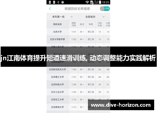 jn江南体育提升短道速滑训练, 动态调整能力实践解析