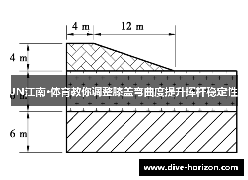 JN江南·体育教你调整膝盖弯曲度提升挥杆稳定性